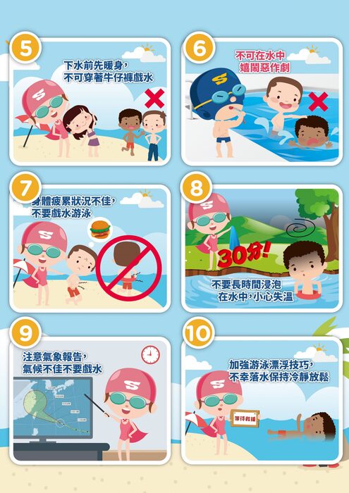 【資訊轉達】水域安全宣導圖片